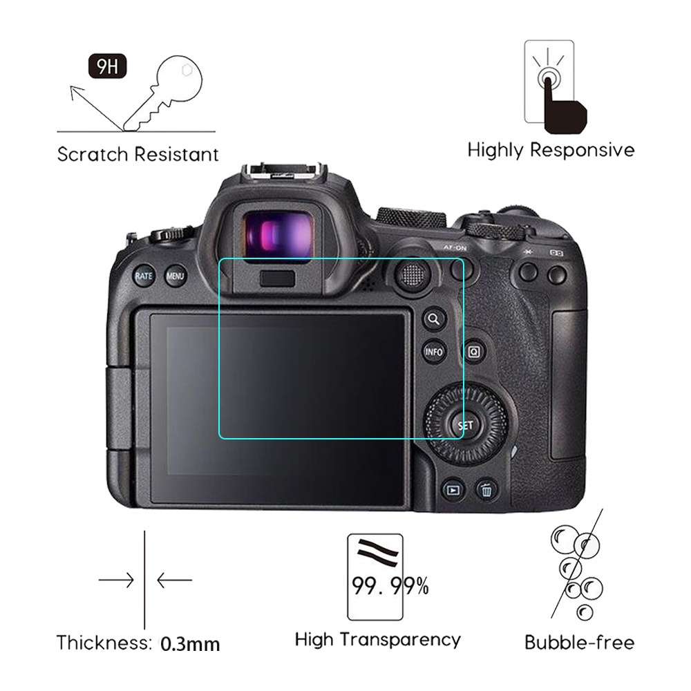 Защитная пленка для стекла кам – обзор и цена Canon Camera Eos R8